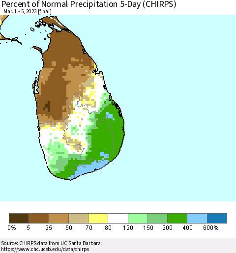 Sri Lanka Percent of Normal Precipitation 5-Day (CHIRPS) Thematic Map For 3/1/2023 - 3/5/2023