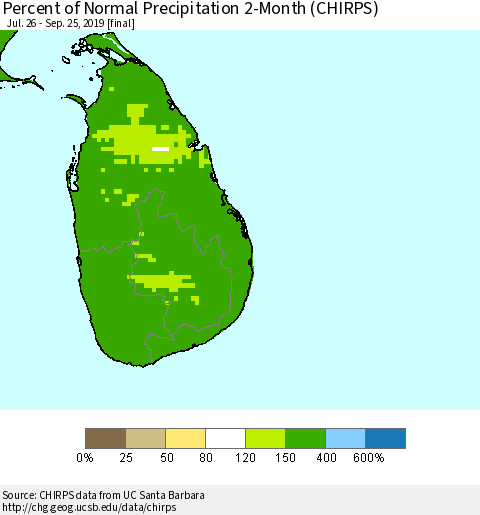 Sri Lanka Percent of Normal Precipitation 2-Month (CHIRPS) Thematic Map For 7/26/2019 - 9/25/2019