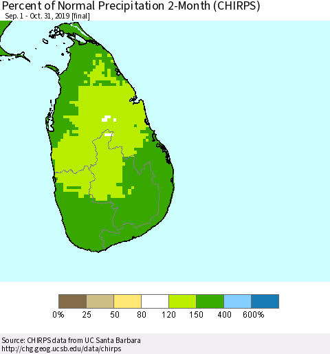 Sri Lanka Percent of Normal Precipitation 2-Month (CHIRPS) Thematic Map For 9/1/2019 - 10/31/2019