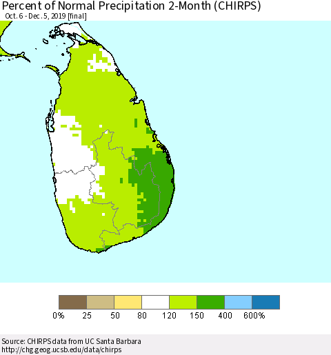 Sri Lanka Percent of Normal Precipitation 2-Month (CHIRPS) Thematic Map For 10/6/2019 - 12/5/2019