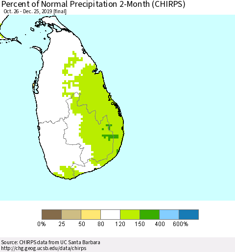 Sri Lanka Percent of Normal Precipitation 2-Month (CHIRPS) Thematic Map For 10/26/2019 - 12/25/2019