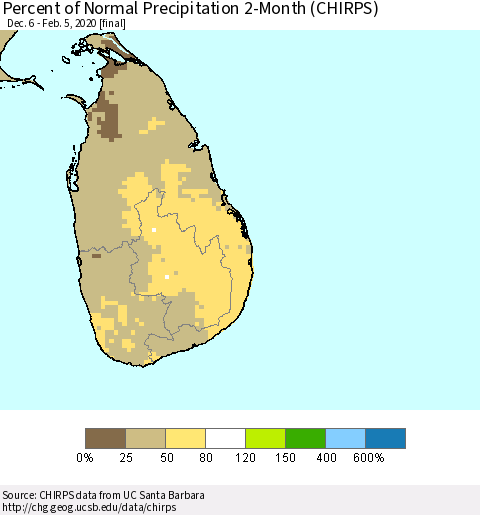 Sri Lanka Percent of Normal Precipitation 2-Month (CHIRPS) Thematic Map For 12/6/2019 - 2/5/2020