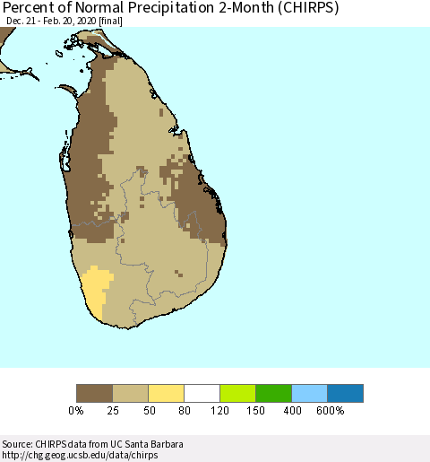 Sri Lanka Percent of Normal Precipitation 2-Month (CHIRPS) Thematic Map For 12/21/2019 - 2/20/2020