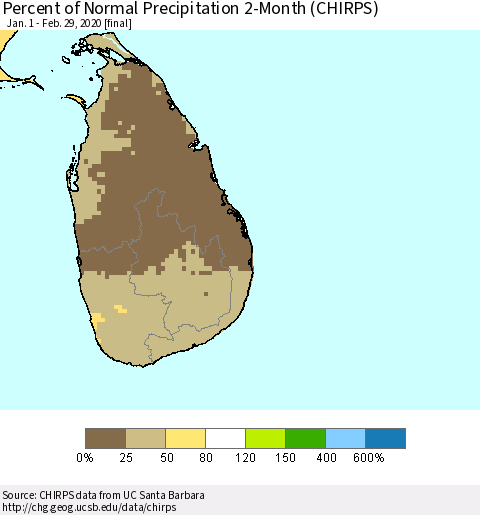 Sri Lanka Percent of Normal Precipitation 2-Month (CHIRPS) Thematic Map For 1/1/2020 - 2/29/2020