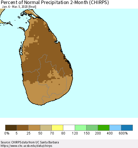 Sri Lanka Percent of Normal Precipitation 2-Month (CHIRPS) Thematic Map For 1/6/2020 - 3/5/2020