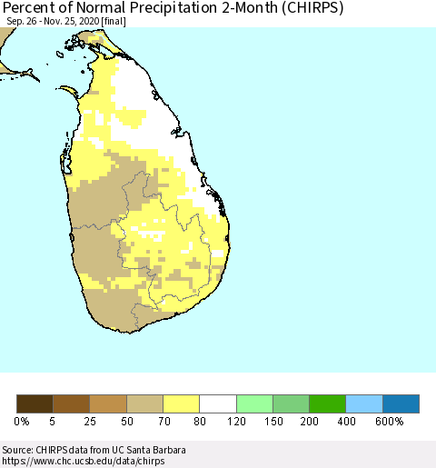 Sri Lanka Percent of Normal Precipitation 2-Month (CHIRPS) Thematic Map For 9/26/2020 - 11/25/2020