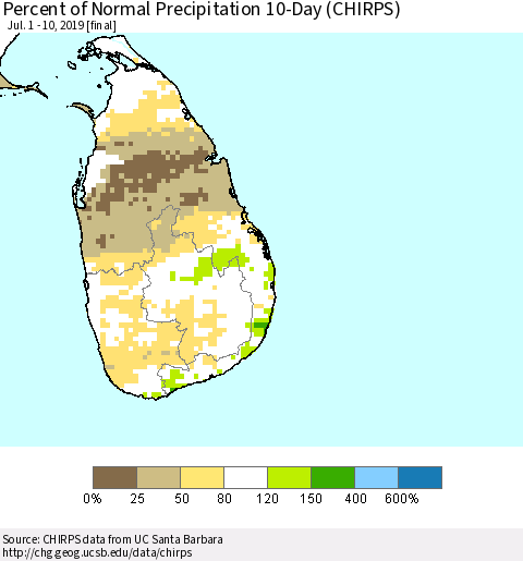 Sri Lanka Percent of Normal Precipitation 10-Day (CHIRPS) Thematic Map For 7/1/2019 - 7/10/2019