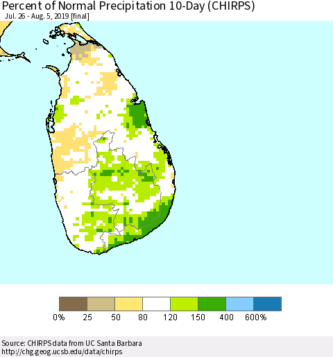 Sri Lanka Percent of Normal Precipitation 10-Day (CHIRPS) Thematic Map For 7/26/2019 - 8/5/2019