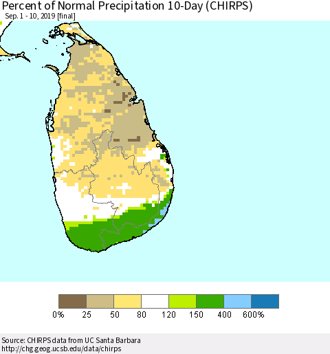 Sri Lanka Percent of Normal Precipitation 10-Day (CHIRPS) Thematic Map For 9/1/2019 - 9/10/2019
