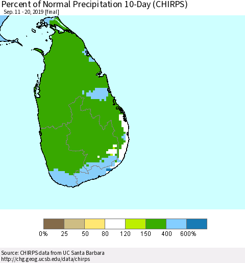 Sri Lanka Percent of Normal Precipitation 10-Day (CHIRPS) Thematic Map For 9/11/2019 - 9/20/2019