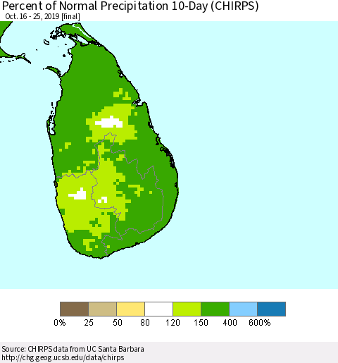 Sri Lanka Percent of Normal Precipitation 10-Day (CHIRPS) Thematic Map For 10/16/2019 - 10/25/2019