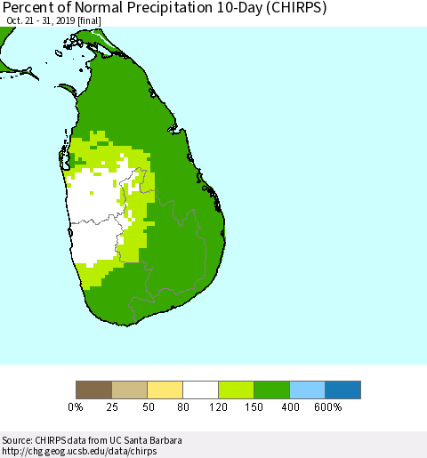 Sri Lanka Percent of Normal Precipitation 10-Day (CHIRPS) Thematic Map For 10/21/2019 - 10/31/2019