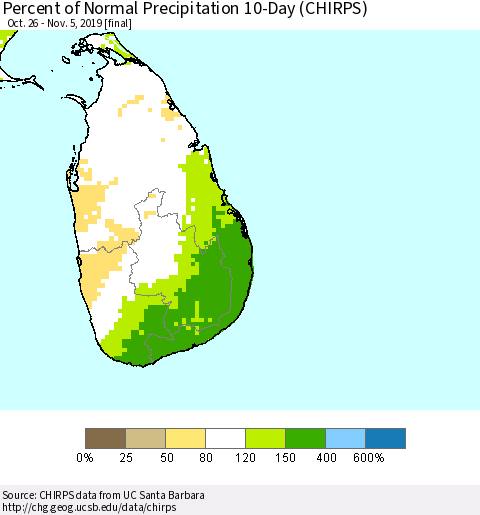 Sri Lanka Percent of Normal Precipitation 10-Day (CHIRPS) Thematic Map For 10/26/2019 - 11/5/2019