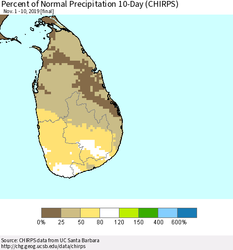 Sri Lanka Percent of Normal Precipitation 10-Day (CHIRPS) Thematic Map For 11/1/2019 - 11/10/2019