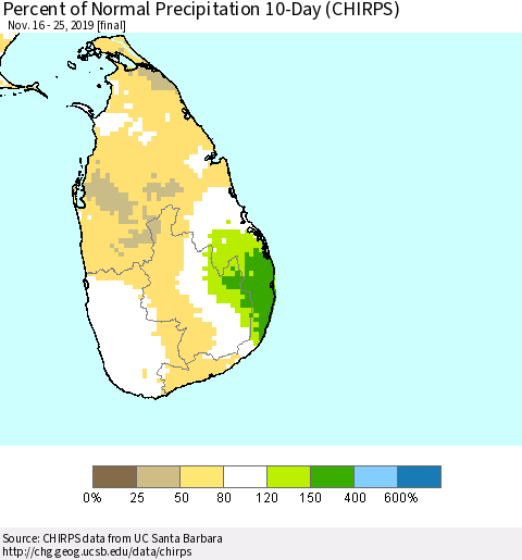 Sri Lanka Percent of Normal Precipitation 10-Day (CHIRPS) Thematic Map For 11/16/2019 - 11/25/2019