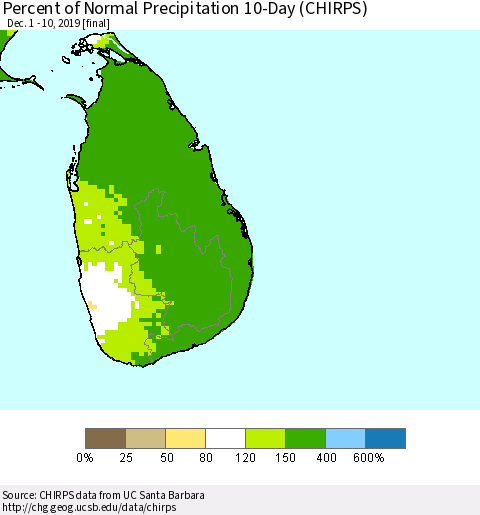 Sri Lanka Percent of Normal Precipitation 10-Day (CHIRPS) Thematic Map For 12/1/2019 - 12/10/2019