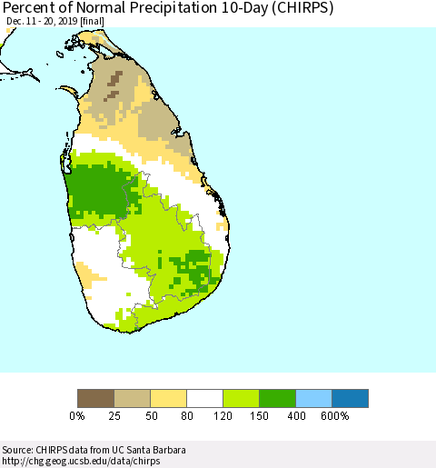 Sri Lanka Percent of Normal Precipitation 10-Day (CHIRPS) Thematic Map For 12/11/2019 - 12/20/2019