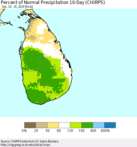 Sri Lanka Percent of Normal Precipitation 10-Day (CHIRPS) Thematic Map For 12/16/2019 - 12/25/2019