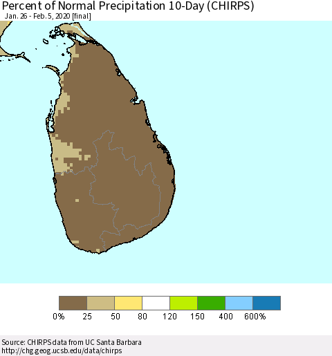 Sri Lanka Percent of Normal Precipitation 10-Day (CHIRPS) Thematic Map For 1/26/2020 - 2/5/2020
