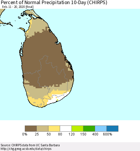 Sri Lanka Percent of Normal Precipitation 10-Day (CHIRPS) Thematic Map For 2/11/2020 - 2/20/2020