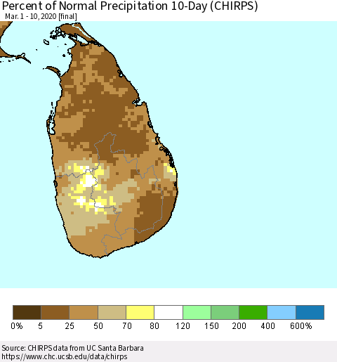 Sri Lanka Percent of Normal Precipitation 10-Day (CHIRPS) Thematic Map For 3/1/2020 - 3/10/2020
