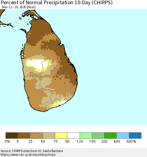 Sri Lanka Percent of Normal Precipitation 10-Day (CHIRPS) Thematic Map For 3/11/2020 - 3/20/2020