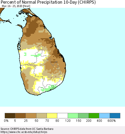 Sri Lanka Percent of Normal Precipitation 10-Day (CHIRPS) Thematic Map For 3/16/2020 - 3/25/2020