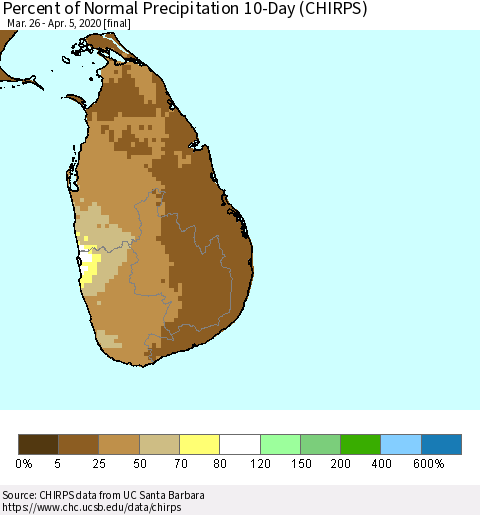 Sri Lanka Percent of Normal Precipitation 10-Day (CHIRPS) Thematic Map For 3/26/2020 - 4/5/2020