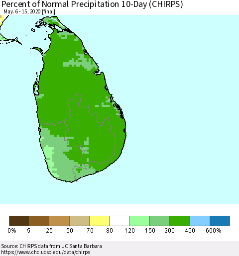 Sri Lanka Percent of Normal Precipitation 10-Day (CHIRPS) Thematic Map For 5/6/2020 - 5/15/2020