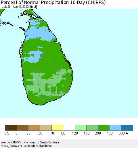 Sri Lanka Percent of Normal Precipitation 10-Day (CHIRPS) Thematic Map For 7/26/2020 - 8/5/2020