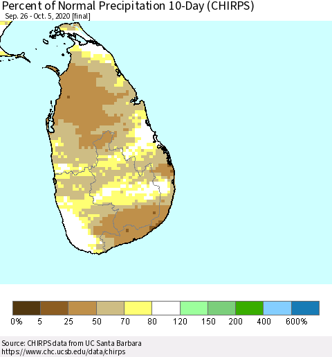 Sri Lanka Percent of Normal Precipitation 10-Day (CHIRPS) Thematic Map For 9/26/2020 - 10/5/2020