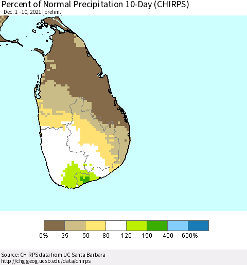 Sri Lanka Percent of Normal Precipitation 10-Day (CHIRPS) Thematic Map For 12/1/2021 - 12/10/2021
