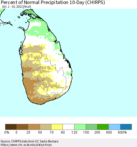 Sri Lanka Percent of Normal Precipitation 10-Day (CHIRPS) Thematic Map For 10/1/2022 - 10/10/2022