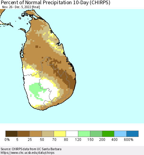 Sri Lanka Percent of Normal Precipitation 10-Day (CHIRPS) Thematic Map For 11/26/2022 - 12/5/2022
