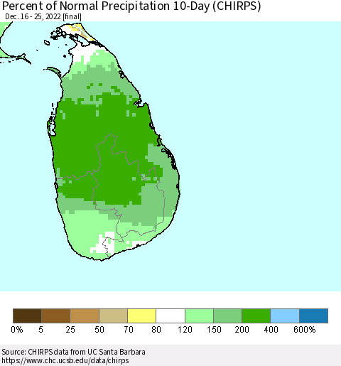 Sri Lanka Percent of Normal Precipitation 10-Day (CHIRPS) Thematic Map For 12/16/2022 - 12/25/2022