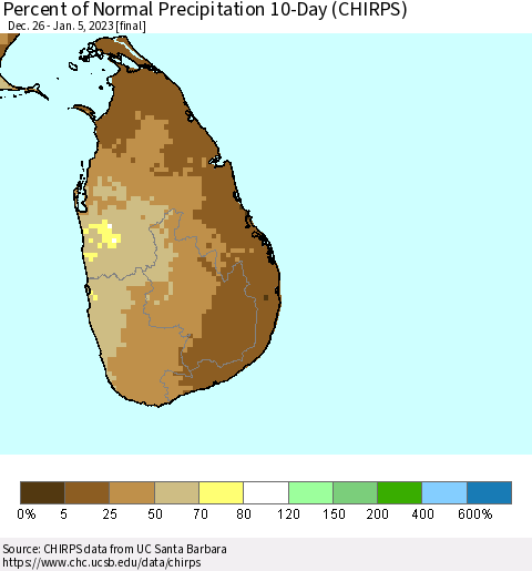 Sri Lanka Percent of Normal Precipitation 10-Day (CHIRPS) Thematic Map For 12/26/2022 - 1/5/2023