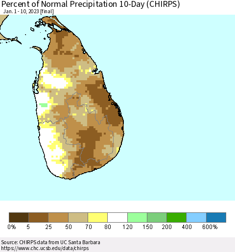 Sri Lanka Percent of Normal Precipitation 10-Day (CHIRPS) Thematic Map For 1/1/2023 - 1/10/2023