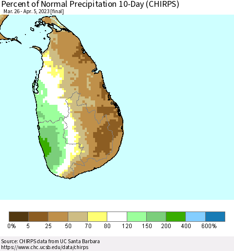 Sri Lanka Percent of Normal Precipitation 10-Day (CHIRPS) Thematic Map For 3/26/2023 - 4/5/2023