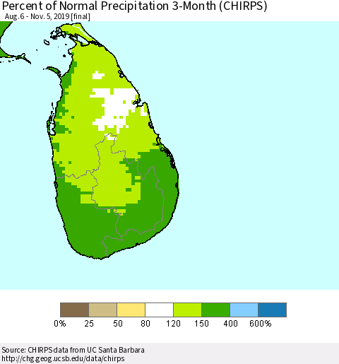 Sri Lanka Percent of Normal Precipitation 3-Month (CHIRPS) Thematic Map For 8/6/2019 - 11/5/2019