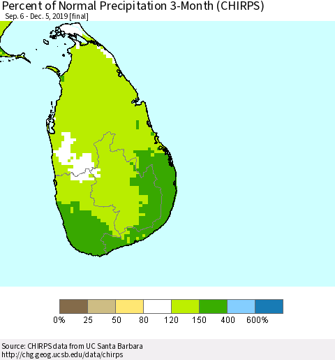 Sri Lanka Percent of Normal Precipitation 3-Month (CHIRPS) Thematic Map For 9/6/2019 - 12/5/2019