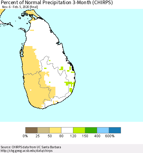 Sri Lanka Percent of Normal Precipitation 3-Month (CHIRPS) Thematic Map For 11/6/2019 - 2/5/2020