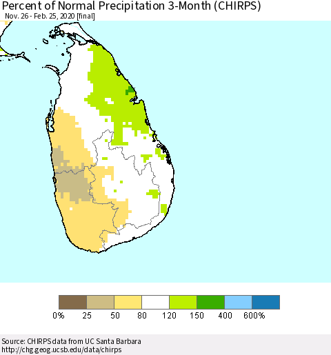 Sri Lanka Percent of Normal Precipitation 3-Month (CHIRPS) Thematic Map For 11/26/2019 - 2/25/2020