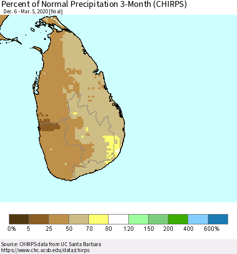 Sri Lanka Percent of Normal Precipitation 3-Month (CHIRPS) Thematic Map For 12/6/2019 - 3/5/2020