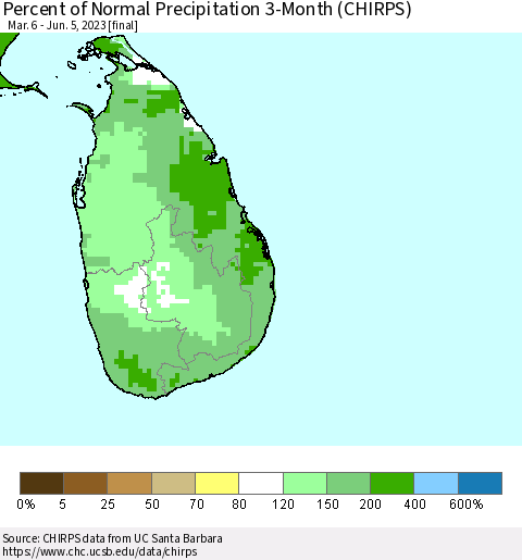 Sri Lanka Percent of Normal Precipitation 3-Month (CHIRPS) Thematic Map For 3/6/2023 - 6/5/2023