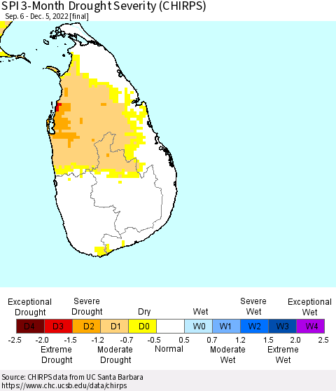 Sri Lanka SPI 3-Month Drought Severity (CHIRPS) Thematic Map For 9/6/2022 - 12/5/2022