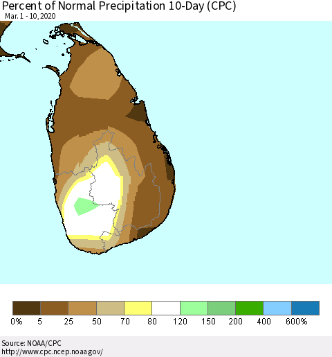 Sri Lanka Percent of Normal Precipitation 10-Day (CPC) Thematic Map For 3/1/2020 - 3/10/2020