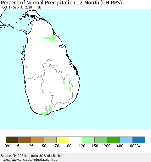 Sri Lanka Percent of Normal Precipitation 12-Month (CHIRPS) Thematic Map For 10/1/2019 - 9/30/2020