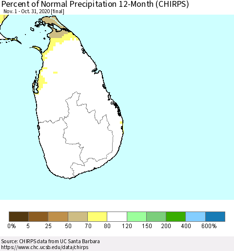 Sri Lanka Percent of Normal Precipitation 12-Month (CHIRPS) Thematic Map For 11/1/2019 - 10/31/2020