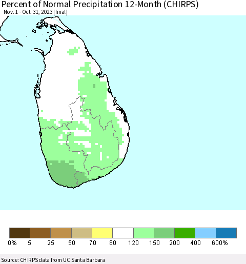 Sri Lanka Percent of Normal Precipitation 12-Month (CHIRPS) Thematic Map For 11/1/2022 - 10/31/2023