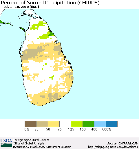 Sri Lanka Percent of Normal Precipitation (CHIRPS) Thematic Map For 7/1/2018 - 7/10/2018